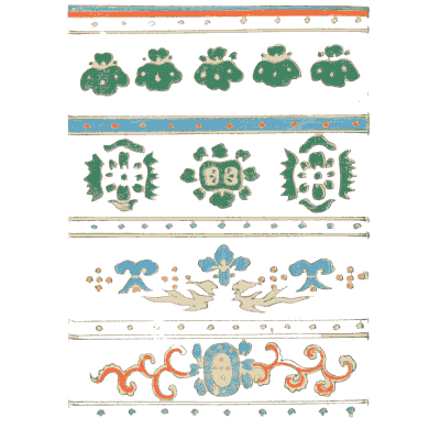 Banded motif pattern plate - Shin Bijutsukai, Volume 1 - 1902