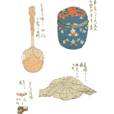 Tea caddy and utensils plate - Shin Bijutsukai, Volume 1 - 1902