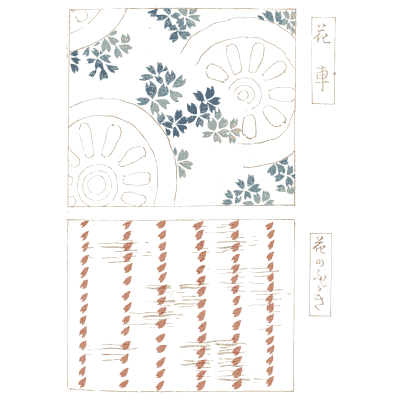 Sprig and stripe pattern plate - Shin Bijutsukai, Volume 2 - 1902