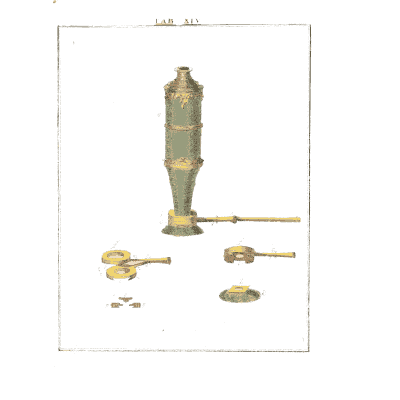 Microscope tube with its mounts - Amusement Microscopique, Volume 3 - 1764