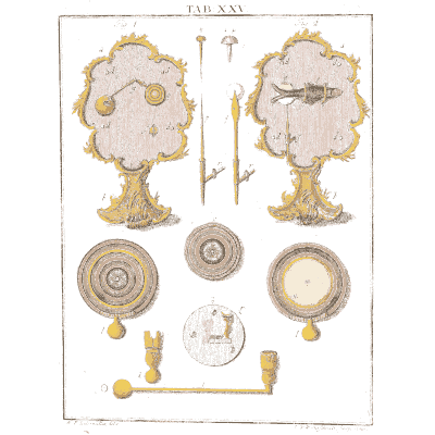 Framed microscope mirrors on stands - Amusement Microscopique, Volume 3 - 1764