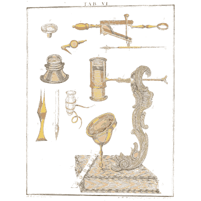 Microscope screw stand and tools - Amusement Microscopique, Volume 3 - 1764