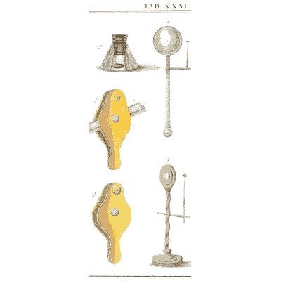 Microscope clamps and screw stand - Amusement Microscopique, Volume 3 - 1764