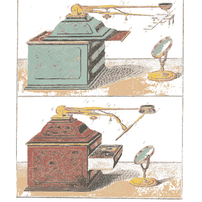 Painted microscope boxes with mirror - Amusement Microscopique, Volume 3 - 1764