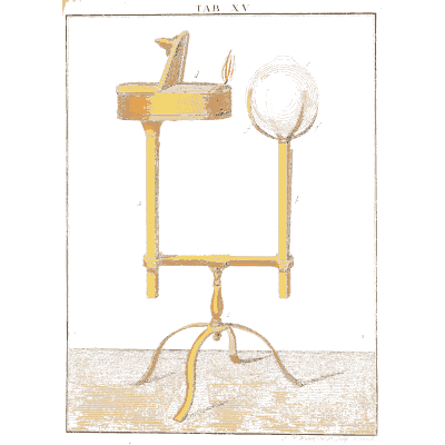 Table stand with globe lens - Amusement Microscopique, Volume 3 - 1764