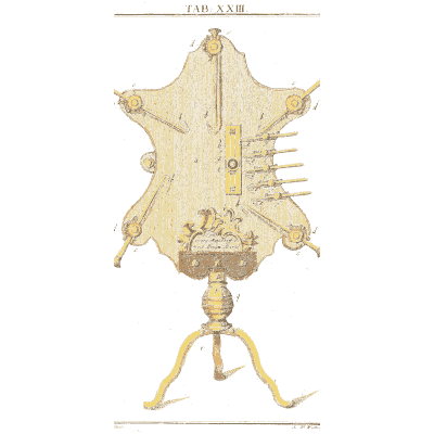 Star stage on a tripod foot - Amusement Microscopique, Volume 3 - 1764