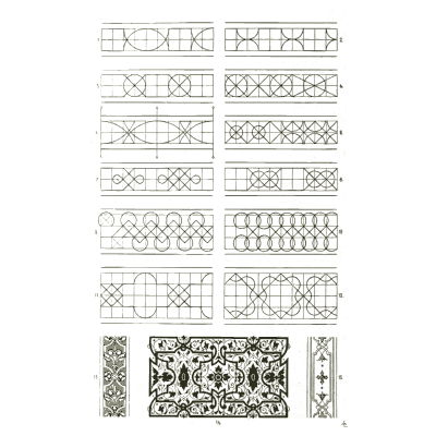 Geometric band patterns 01 - Handbook of Ornament - 1900