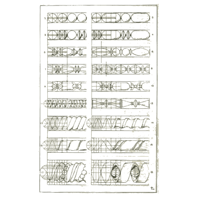 Moulding enrichments - Handbook of Ornament - 1900