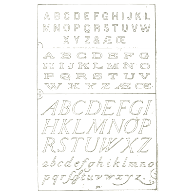 Roman ornamental letters - Handbook of Ornament - 1900