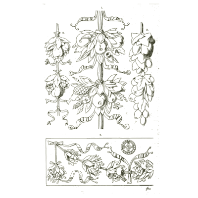 Fruit festoons and pendants - Handbook of Ornament - 1900