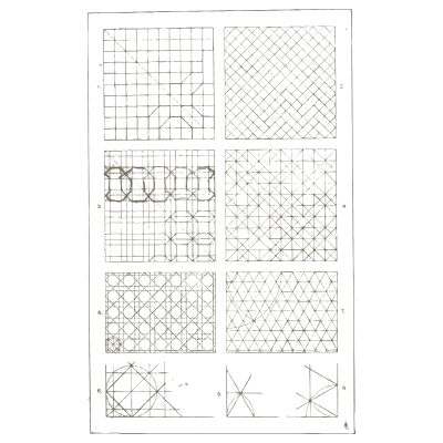 Grid and net construction - Handbook of Ornament - 1900