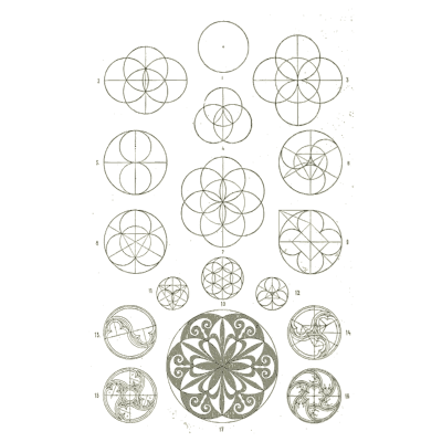 Circle and rosette constructions - Handbook of Ornament - 1900