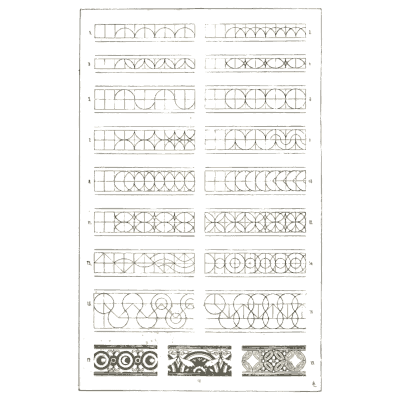 Simple border band designs - Handbook of Ornament - 1900