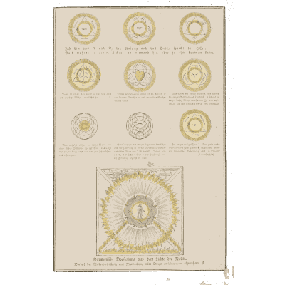 Page of circular emblems 02 - Geheime Figuren der Rosenkreuzer - 1788