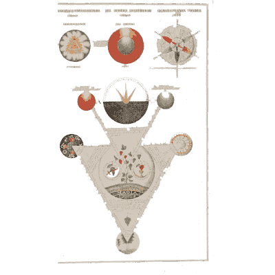Vessel with a flowering plant - Geheime Figuren der Rosenkreuzer - 1788