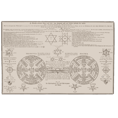 Two circular hermetic diagrams 02 - Geheime Figuren der Rosenkreuzer - 1788