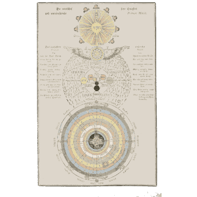 Concentric rainbow circles 02 - Geheime Figuren der Rosenkreuzer - 1788