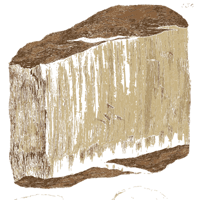 Fibrous pale block with dark crust - British Mineralogy, Volume 3 - 1809