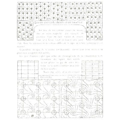 Repeat layout diagrams - Étude de la Plante - 1903
