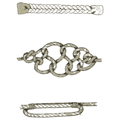 Chain sennit and braids - Knots, Splices and Rope Work - 1912