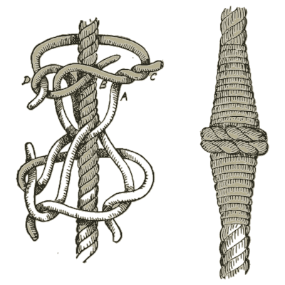 Wall and crown on a rope - Knots, Splices and Rope Work - 1912