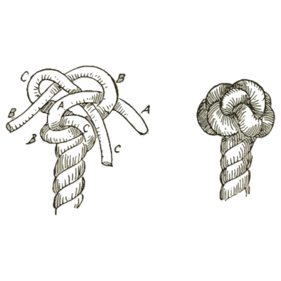 Matthew Walker knot - Knots, Splices and Rope Work - 1912