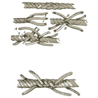 Short splice strands - Knots, Splices and Rope Work - 1912