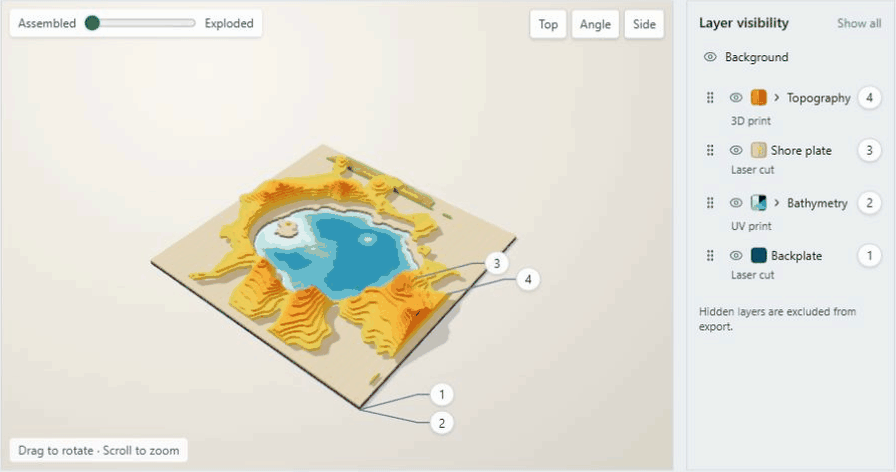 Mapas por capas con técnicas mixtas