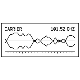 Frequency block 10