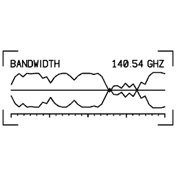 Frequency block 11