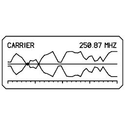 Frequency block 12