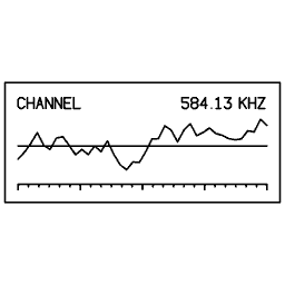 Frequency block 14