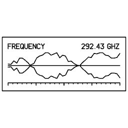 Frequency block 15