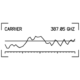 Frequency block 17