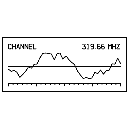 Frequency block 19