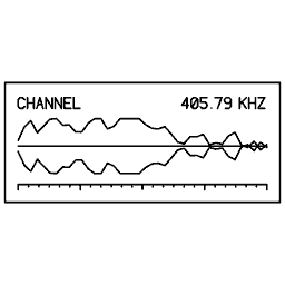 Frequency block 22