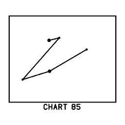 Constellation diagram 02