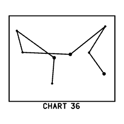Constellation diagram 04