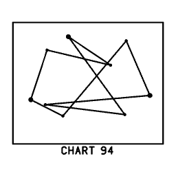 Constellation diagram 15