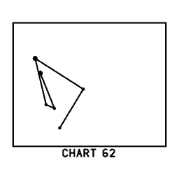 Constellation diagram 18