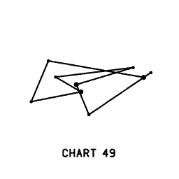 Constellation diagram 24