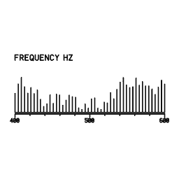 Spectrum readout 01