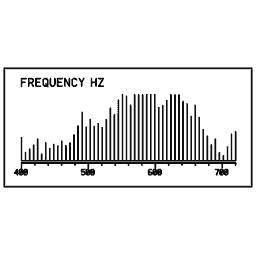 Spectrum readout 05