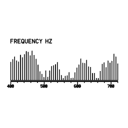 Spectrum readout 06
