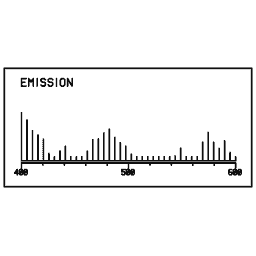 Spectrum readout 07