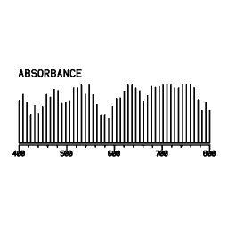 Spectrum readout 08