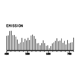 Spectrum readout 09