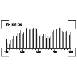 Spectrum readout 13