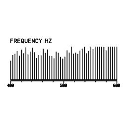 Spectrum readout 16