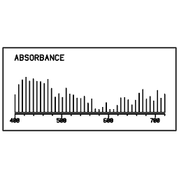 Spectrum readout 17